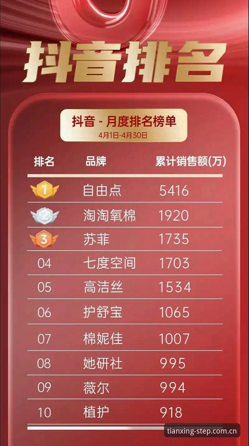 网页版与客户端双端实测：天行体育官方中文站平台评测